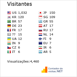 Contador de Visitas Gratis