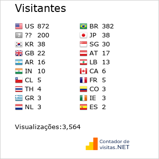 Contador de Usuarios