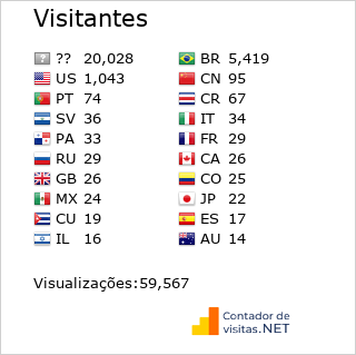 Contador de Visitas