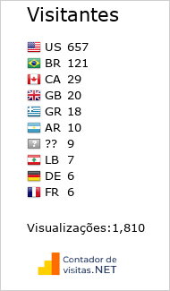 Contador de Visitas