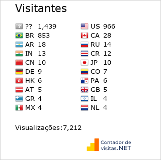 Contador de Visitas